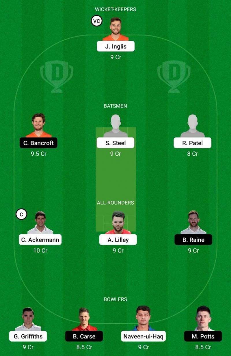 LEI vs. DUR Dream11 Team