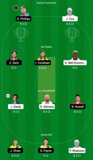 T20 Blast Dream11 Fantasy Suggestions (KET vs GLO)
