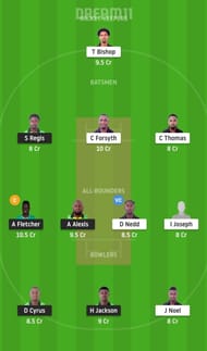 NW vs CC Dream11 Tips - Spice Isle T10