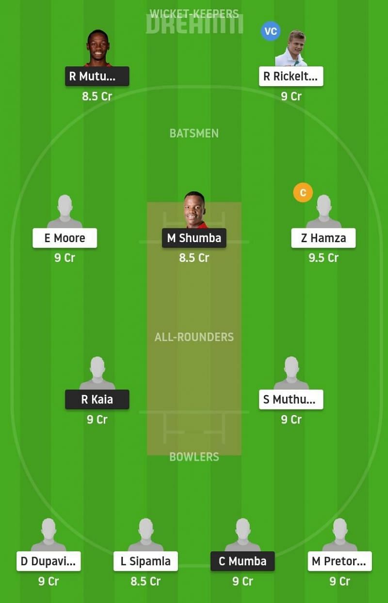 ZIM-A vs SA-A Dream11 Tips