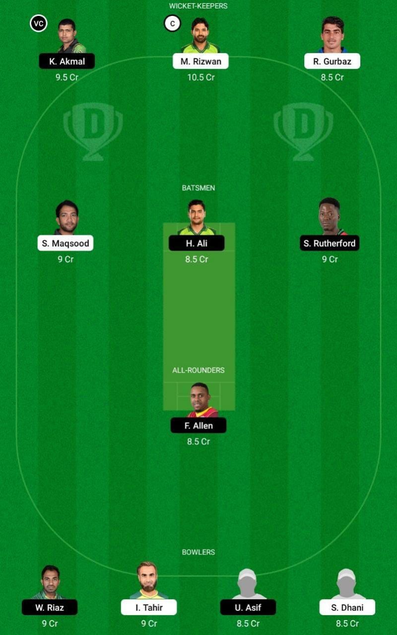 PSL 2021 Dream11 Fantasy Suggestions (MUL vs PES)