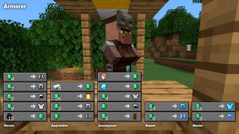 Top 5 Things Players Need To Know About Blast Furnaces In Minecraft