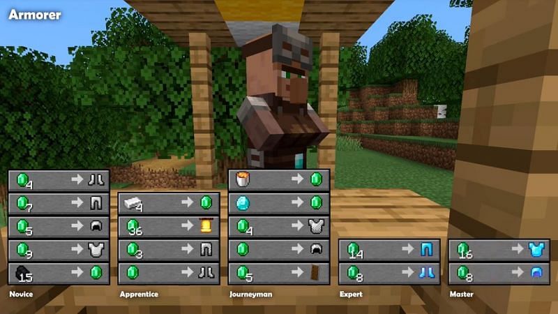 How To Make A Blast Furnace In Minecraft 1.17 : In this tutorial, we