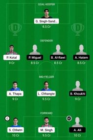 IND vs QAT Dream11 Team Prediction