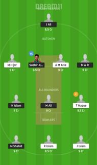 LOR vs PAR Dream11 Tips