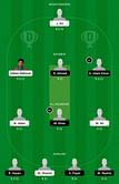 Dhaka Premier League: LOR vs DOHS - Dream11 Team Prediction, Fantasy Cricket Tips & Playing-11 Updates- June 22, 2021