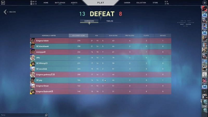 Enigma Gaming vs Samurai Esports Map 1 Scorecard (Image via YouTube/The Esports Club)