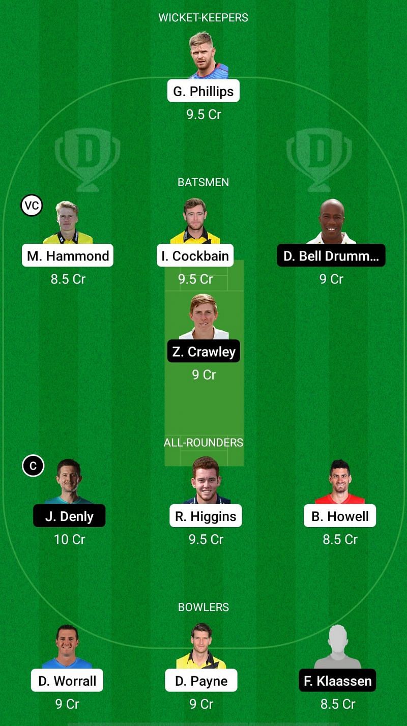 GLO vs KET Dream11 Fantasy Suggestions - T20 Blast