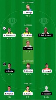 GLO vs KET Dream11 Fantasy Suggestions - T20 Blast