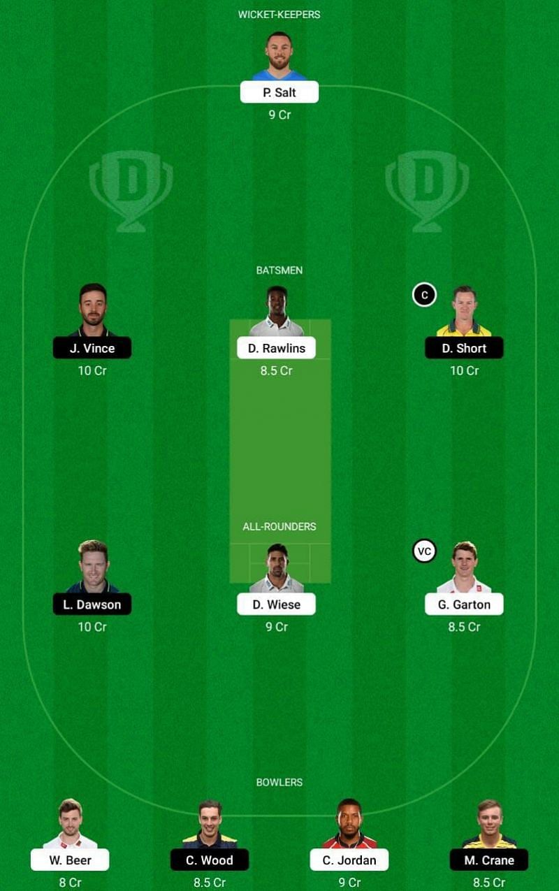 SUS vs HAM Dream11 Tips