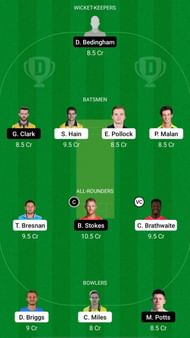 WAS vs DUR Dream11 Fantasy Suggestions - T20 Blast
