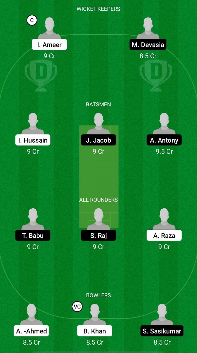 SWU vs GOZ Dream11 Fantasy Suggestions - ECS T10 Malta