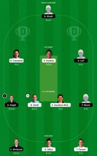 SES vs WS Dream11 Tips - Rachael Heyhoe Flint Trophy