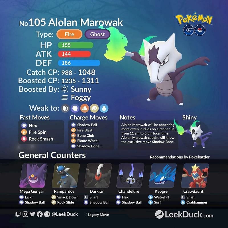 Pokemon Go How To Counter And Defeat Alolan Marowak In Raids