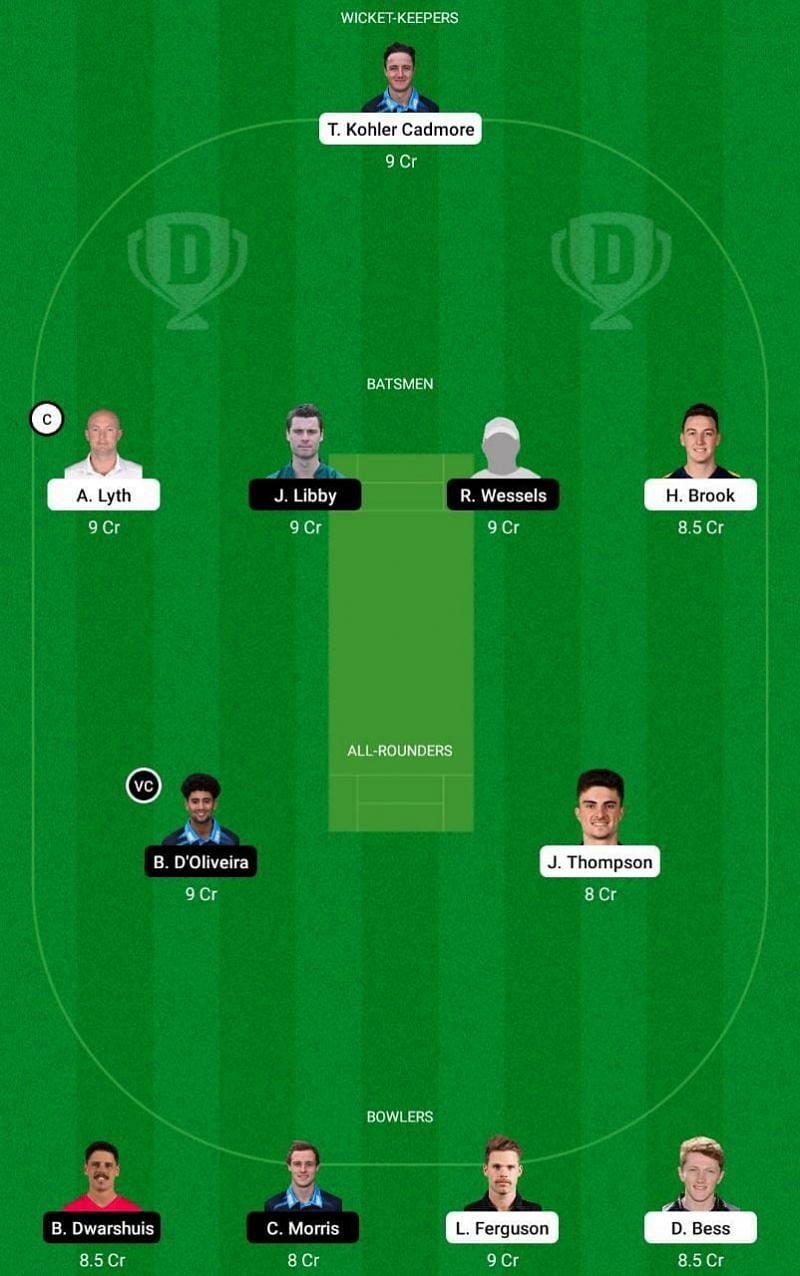 YOR vs WOR Dream11 Fantasy Tips - T20 Blast