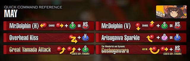 Guilty Gear Strive: A guide to using May