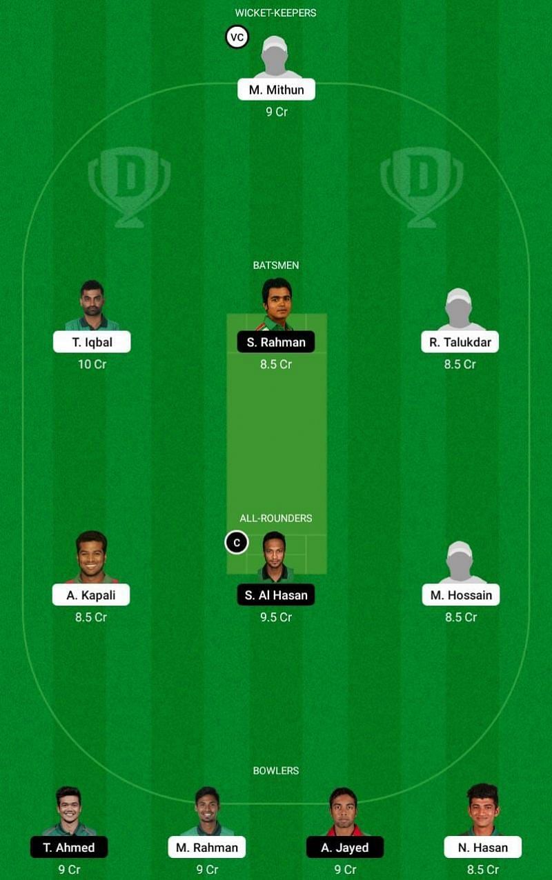 PBCC vs MSC Dream11 Tips - Dhaka Premier League T20