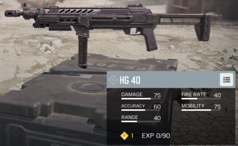 HG40 is a mediocre SMG (Image via Kavo Gaming)