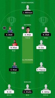 KOL vs HKI Dream11 Fantasy Suggestions - HK All Stars Exhibition T20 Series