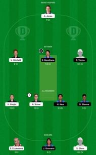 EN-W vs IN-W 1st ODI Dream11 Fantasy Tips