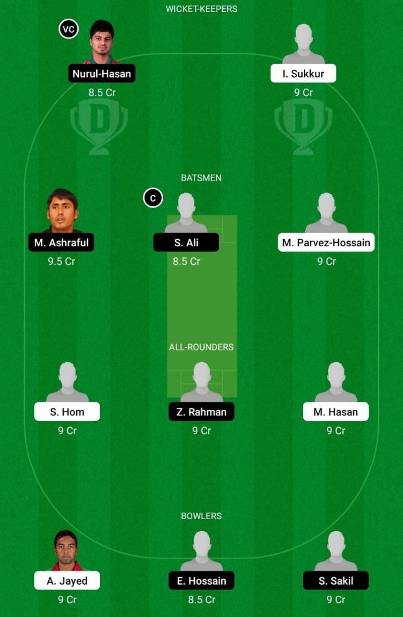 MSC vs SJDC Dream11 Team Prediction