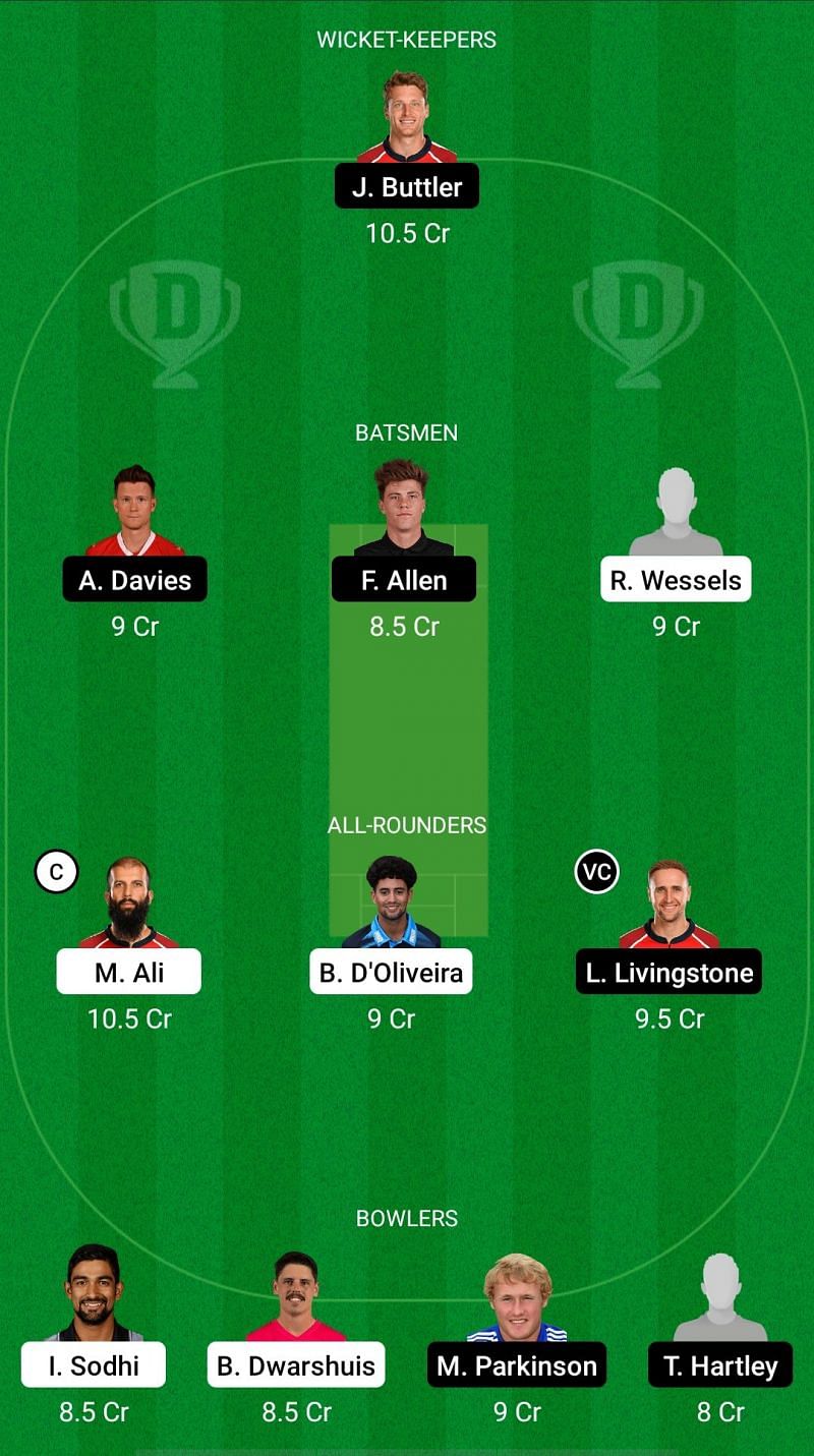 WOR vs LAN Dream11 Fantasy Suggestions - T20 Blast