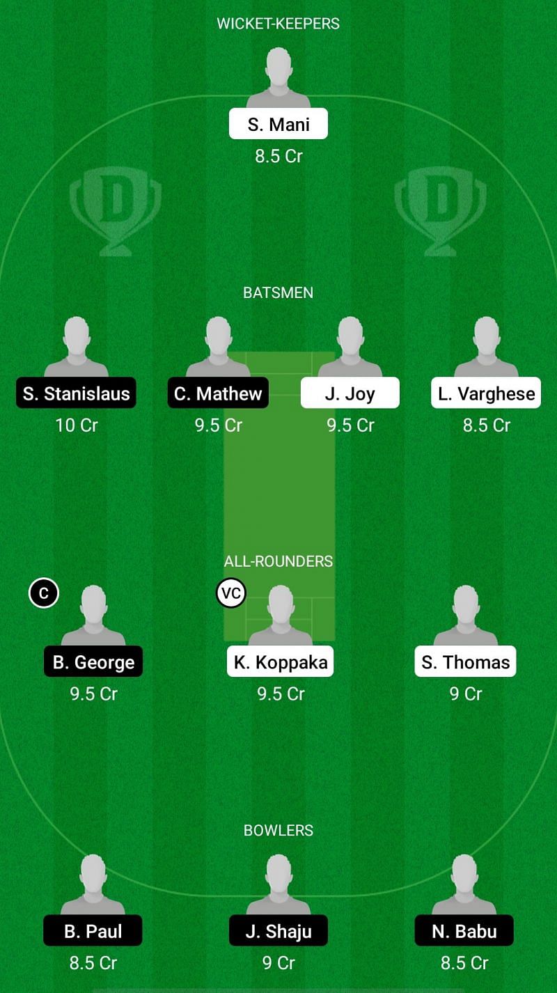 RST vs AUK Dream11 Fantasy Suggestions - ECS T10 Malta