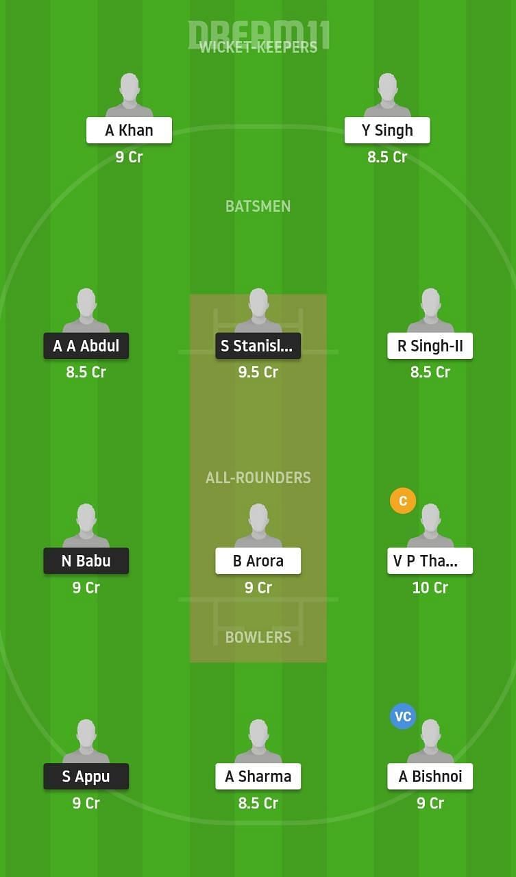 AUK vs SKI Dream11 Tips - ECS T10 Malta