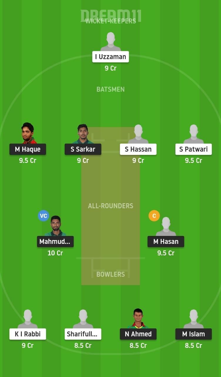 GGC vs PDSC Dream11 Tips