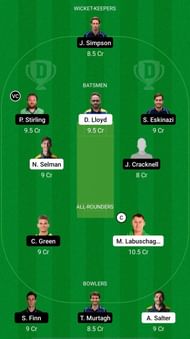 GLA vs MID Dream11 Fantasy Suggestions - T20 Blast