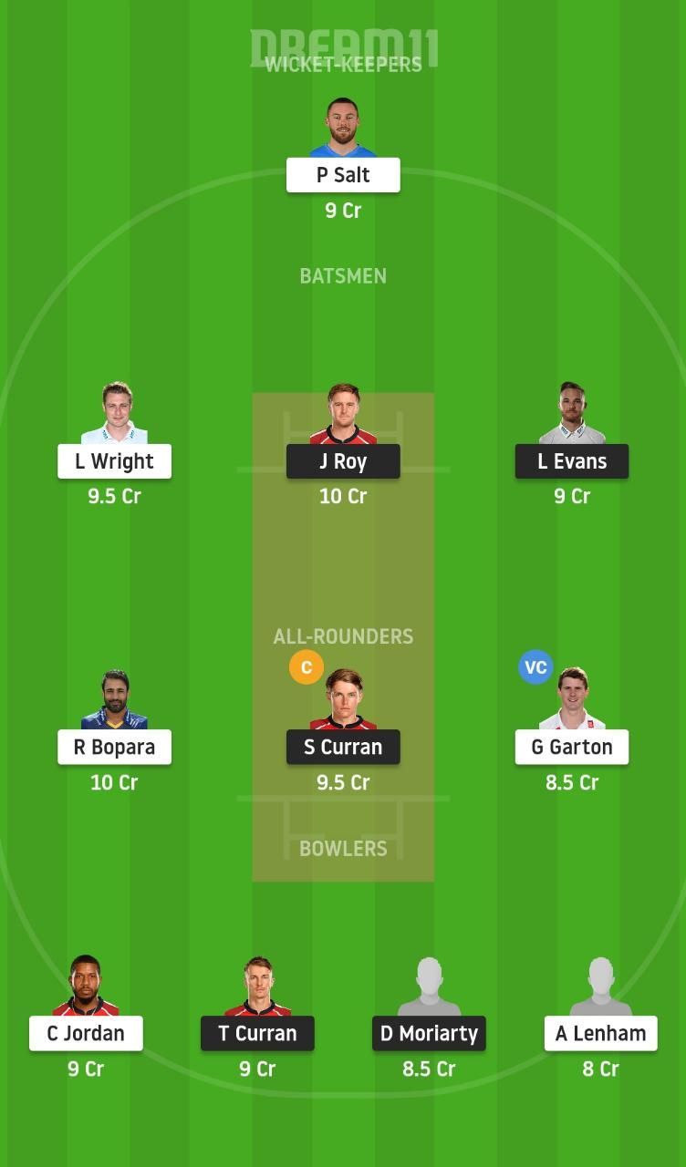 SUR vs SUS Dream11 Tips - T20 Blast