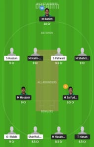 AL vs PDSC Dream11 Tips - Dhaka Premier League T20