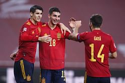 Strongest possible starting XI for Spain | UEFA Euro 2020