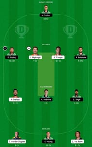 NED vs SCO Dream11 Tips