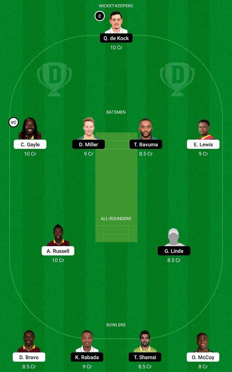 WI vs SA 3rd T20 Dream11 Fantasy Tips