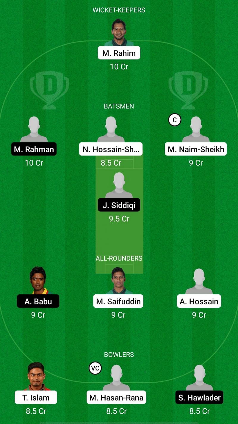 AL vs BU Dream11 Fantasy Suggestions - Dhaka Premier League T20