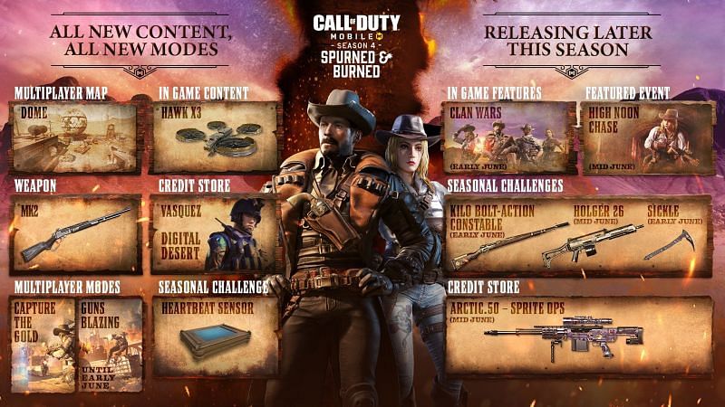 COD Mobile Redeem Codes For July 2021