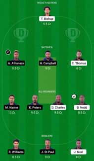 Dream11 Team for Clove Challengers vs Cinnamon Pacers - Spice Isle T10 2021.