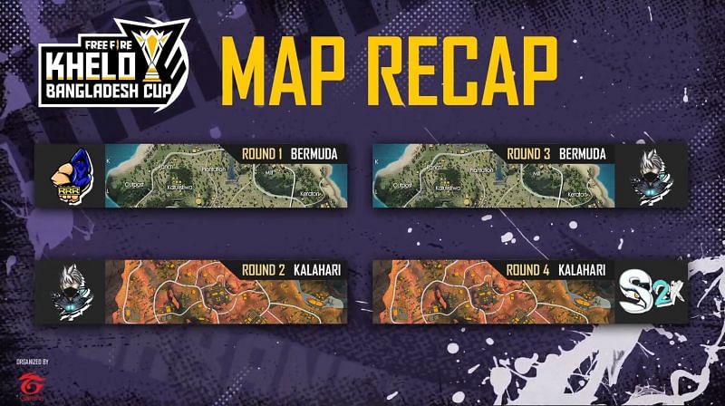 Free Fire Khelo Bangladesh cup map results