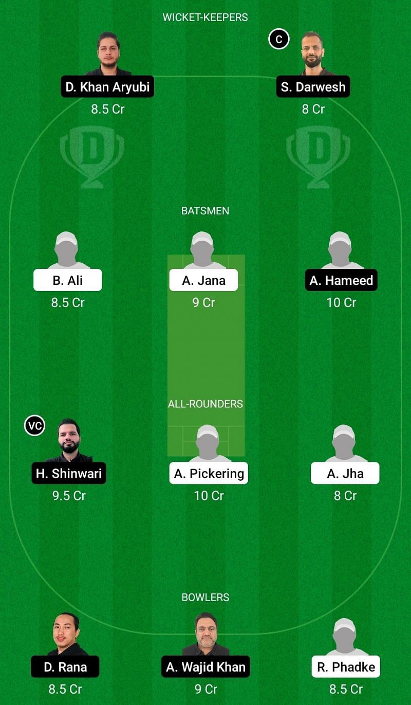 Dream11 Team for THCC Hamburg vs SC Europa - ECS T10 Kiel 2021 Match 21 &amp; 22.