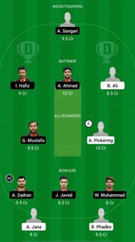 THCC vs PSV Dream11 Fantasy Suggestions - ECS T10 Kiel