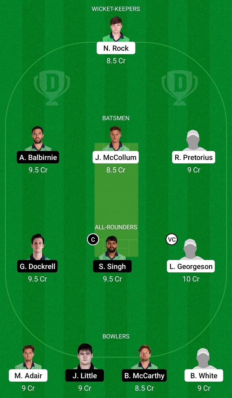 Dream11 Team for Northern Knights vs Leinster Lightning - Ireland Inter-Provincial T20 Trophy