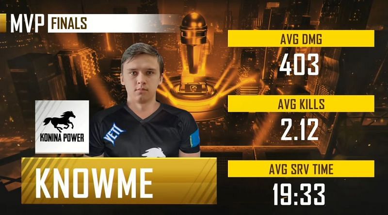 Knowme was the MVP of PMPL EMEA Championship season 1