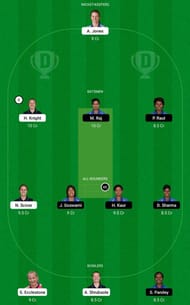 EN-W vs IN-W One-off Test Dream11 Fantasy Tips