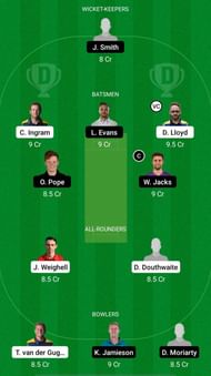 GLA vs SUR Dream11 Fantasy Suggestions - T20 Blast