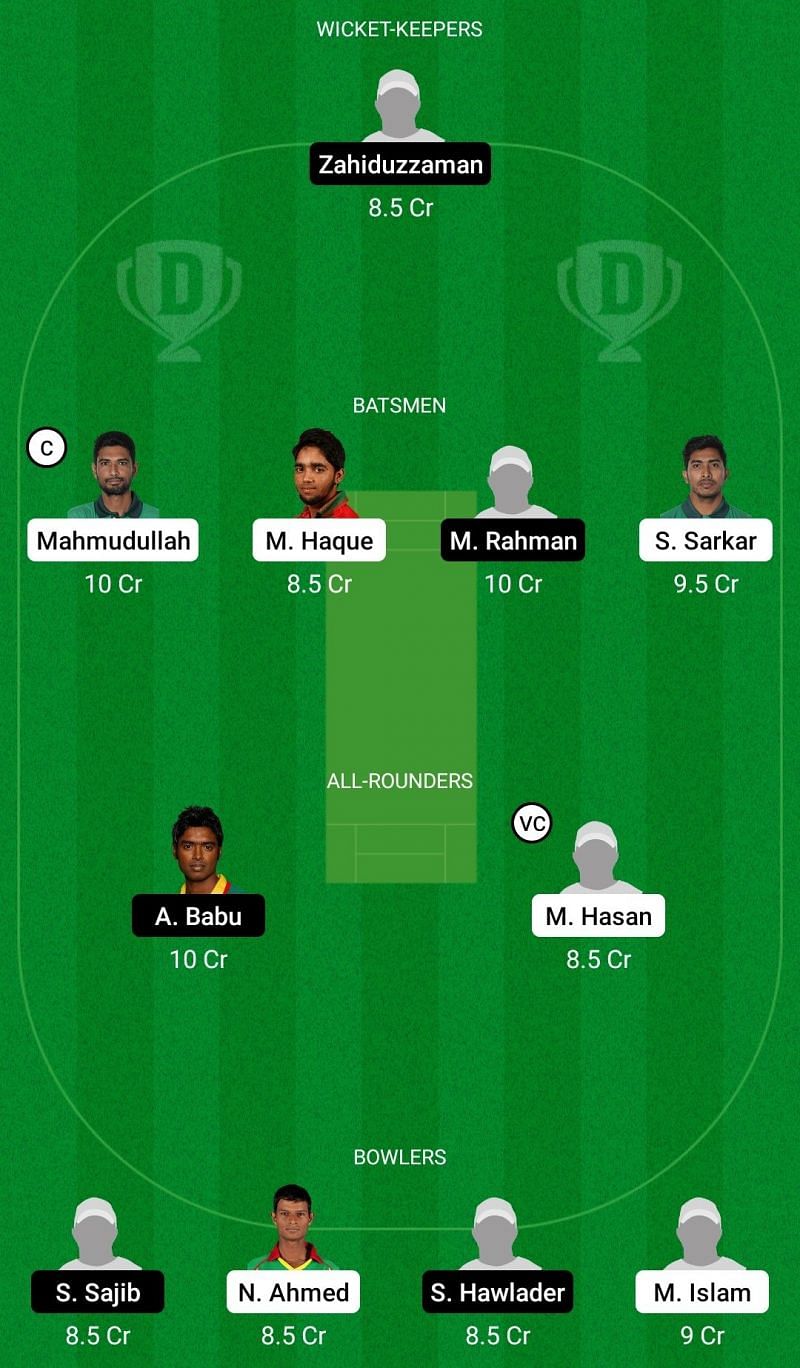 Dhaka Premier League T20 Dream 11 Fantasy Suggestions (GGC vs BU)