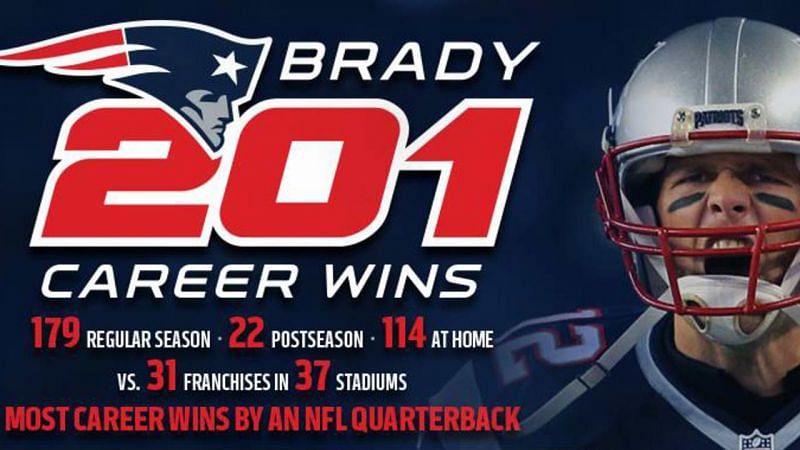 Tom Brady surpassed Peyton Manning as the winningest QB of all time