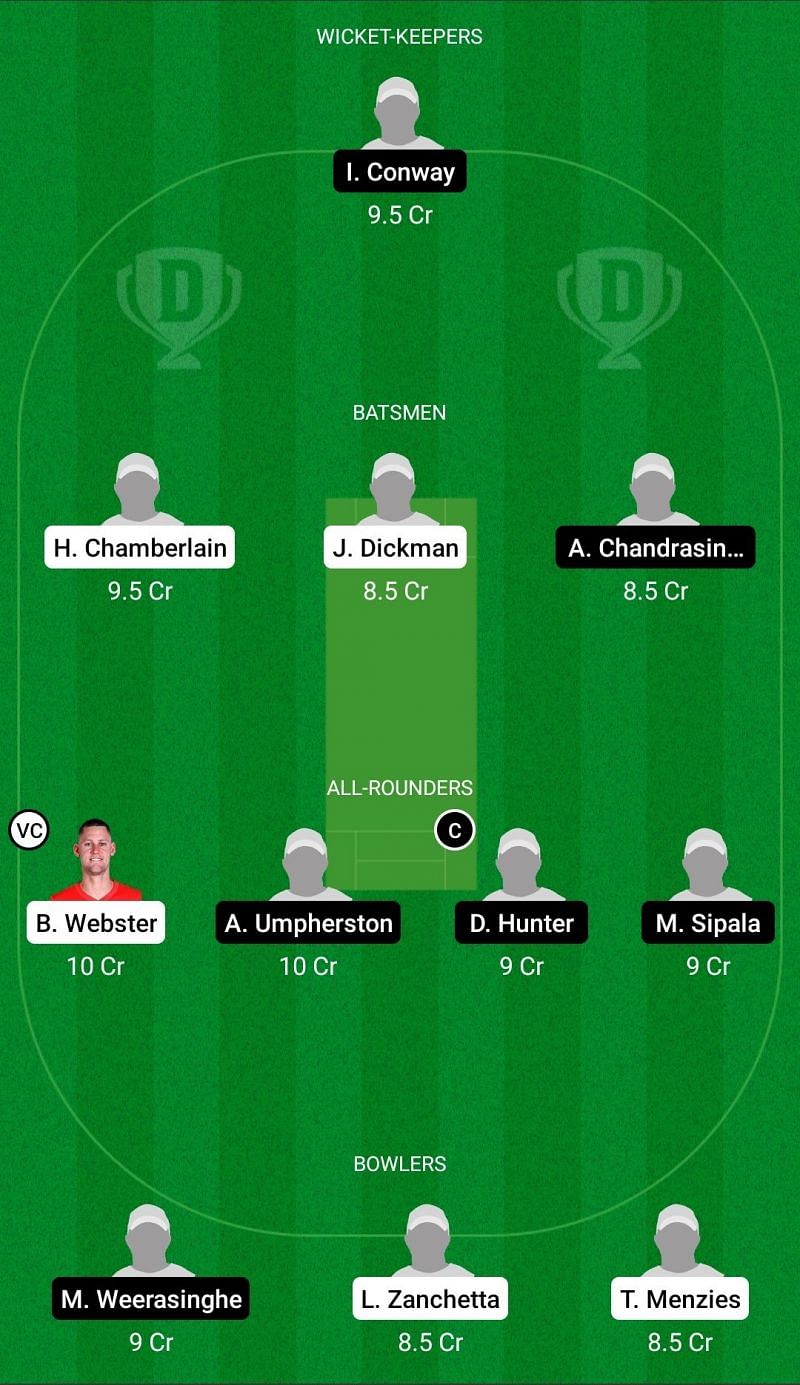 Dream11 Team for Darwin Cricket Club vs Waratah Cricket Club - Darwin T20 2021.