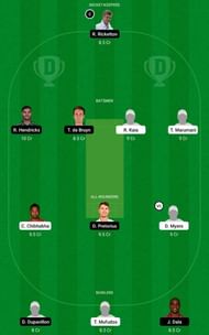 ZIM-A vs SA-A Dream11 Tips