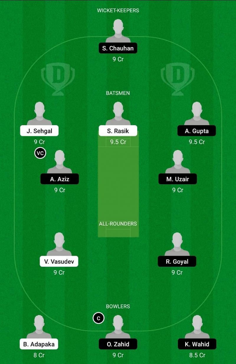 COB vs BLB Dream11 Team